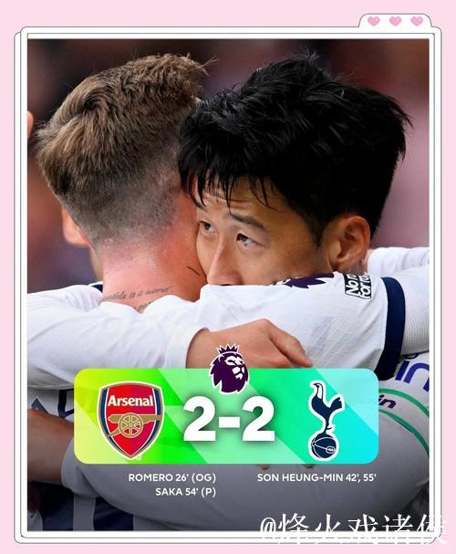 英超最新积分榜:前二仅差2分,黑马6连胜冲至第3 英超最新积分榜:前二仅差2分,黑马6连胜冲至第3